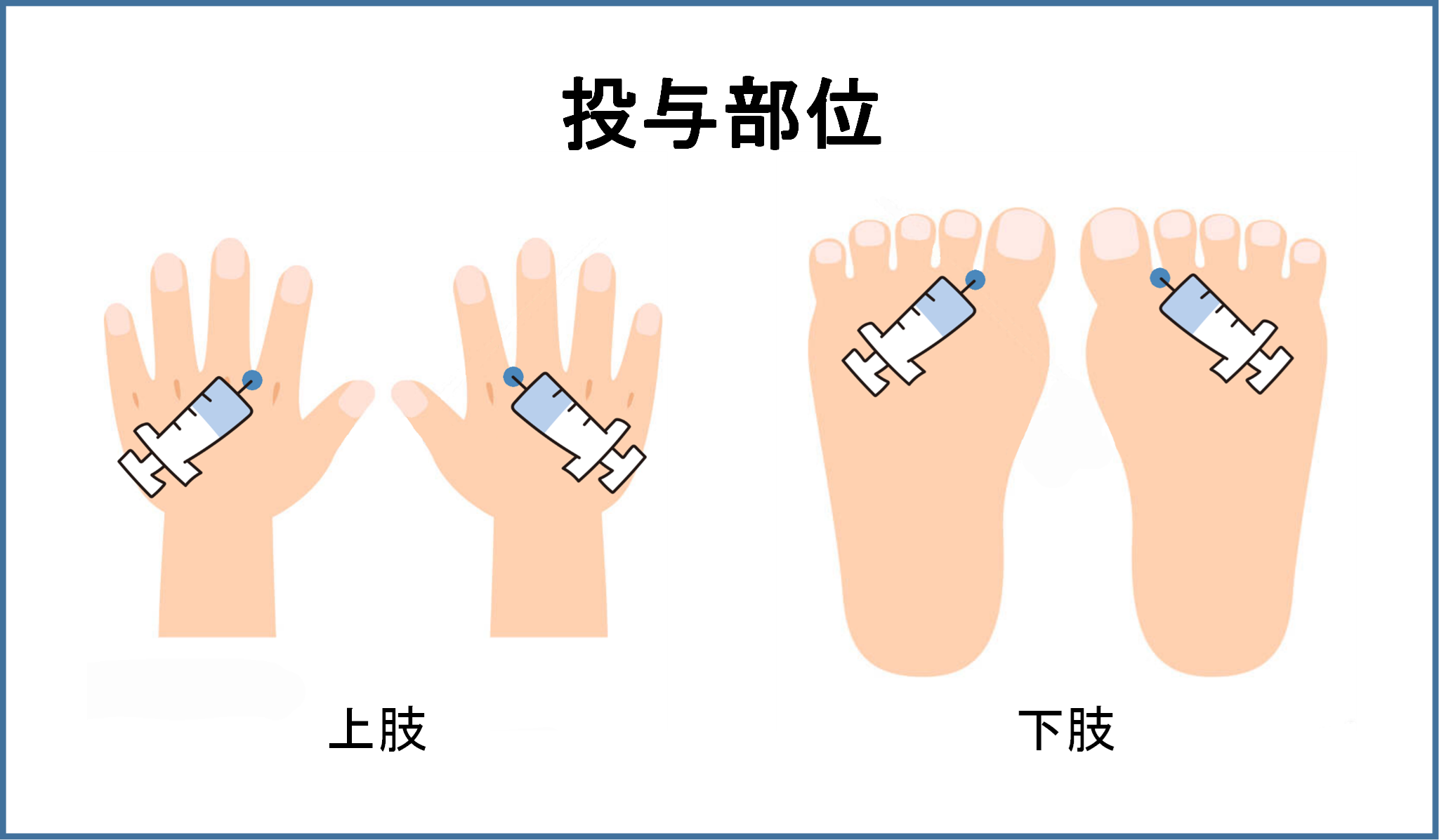 lymph1